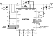 PMBus-fähige ICs für System Power Management und Systemschutz