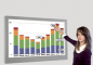 Multitouch Touchscreen