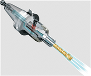 Neue MEGA Synchro Adjuster