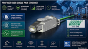 PROFINET über Single Pair Ethernet