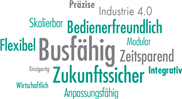 Die Zukunft verlangt Leistung