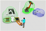 Sichere Architektur für die Mensch-Roboter-Kollaboration (MRK)