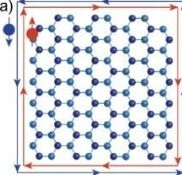 Elektronik der Zukunft basiert auf Germanium