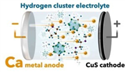 Nanopulver macht Wasser blitzschnell keimfrei