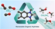 Klimagas CO2 in Methanol umwandelbar