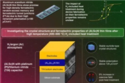 Aluminium-Scandium-Nitrid speichert Daten effektiver