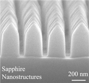 Nano-Saphire für bessere Smartphone-Displays