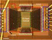 Memristor hat nun atomar dünnen Speicher