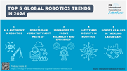 Top 5 Robotik-Trends 2026