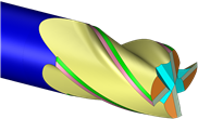 Vorschuboptimierung in Funktion der 3D-Abtragsrate QW‘