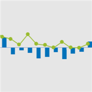 Schweizer Tech-Industrie bleibt im 3. Quartal stark unter Druck