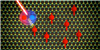 Neue Methode zur Bestimmung der Austauschenergie bei 2D-Materialien