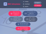 https://www.bmz.info
