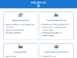 https://inelba.ch