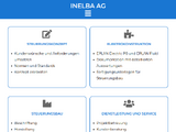 https://inelba.ch