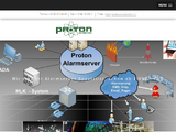 http://www.proton-automation.com
