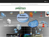 http://www.proton-automation.com