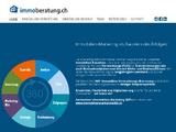 https://www.immoberatung.ch