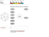 http://www.upstream.ch