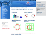 http://www.optische-messtechnik.ch